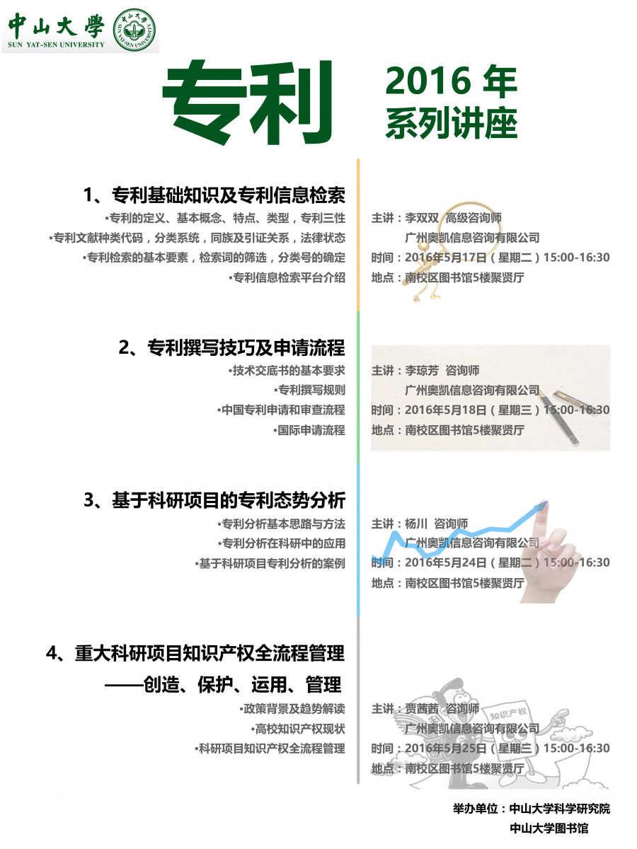 威廉希尔院：2016年专利系列讲座